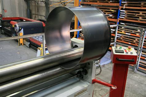 metal sheet rolling|rolling edge on sheet metal.